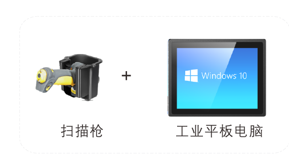 工业一体机